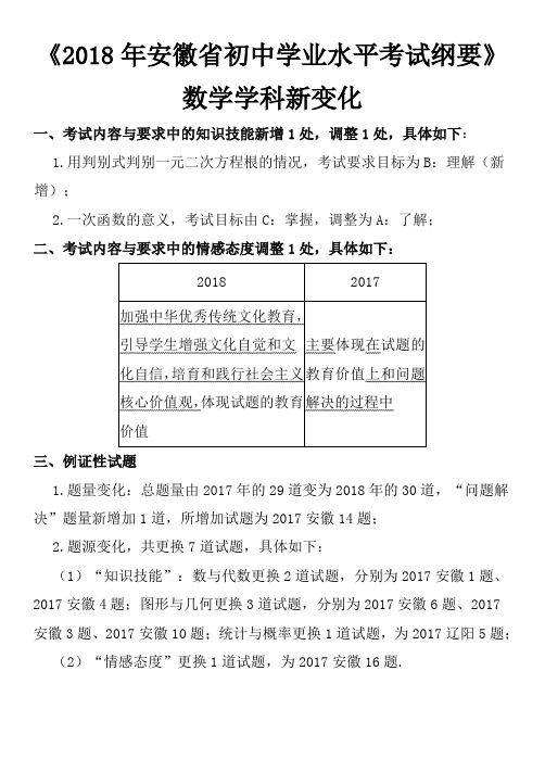 2108安徽省数学考纲新变化及解读