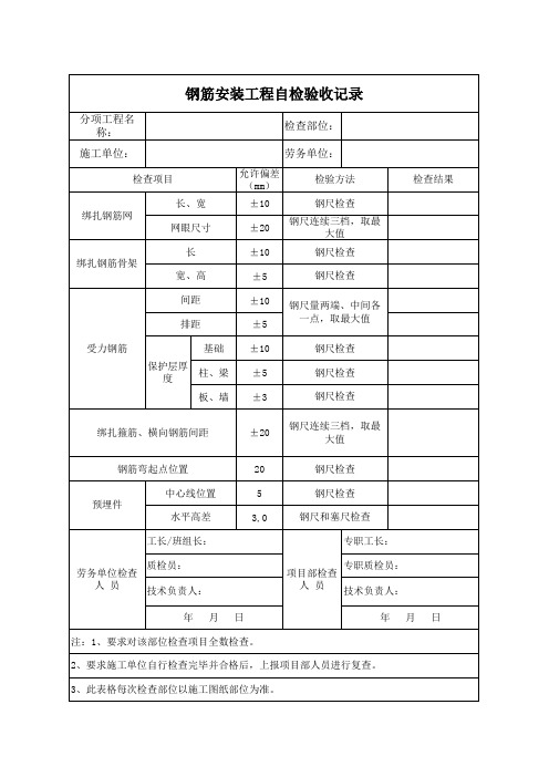 施工单位自检表格(精华)