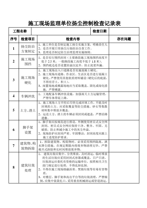 监理单位扬尘控制检查记录表