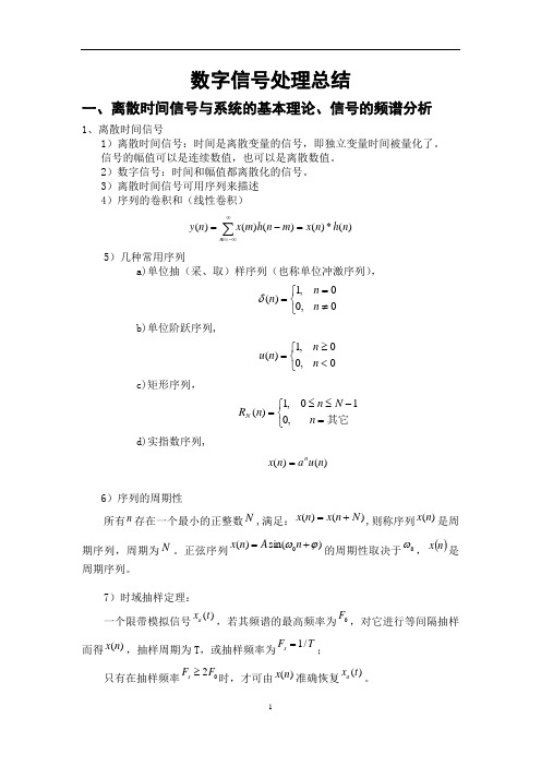 数字信号处理技术资料