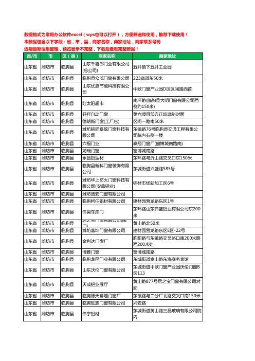 2020新版山东省潍坊市临朐县门窗有限公司工商企业公司商家名录名单黄页联系电话号码地址大全161家