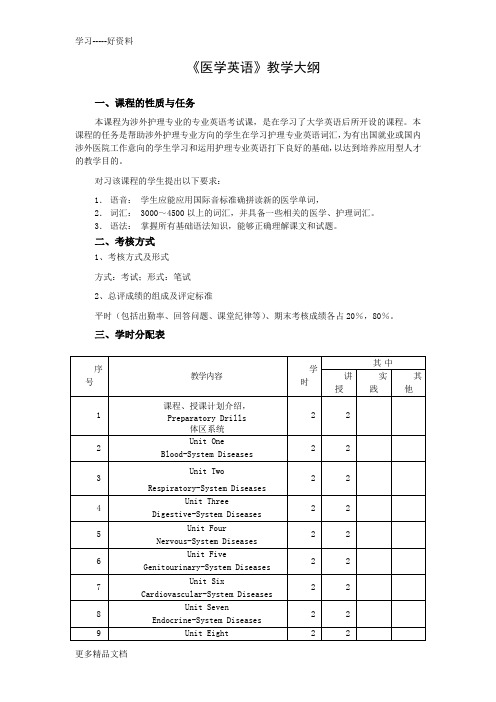 《医学英语》课程教学大纲学习资料