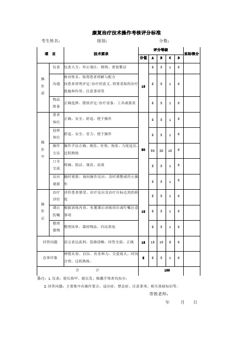 康复治疗技术操作考核