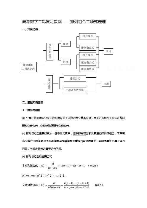 高考数学二轮复习教案排列组合二项式定理