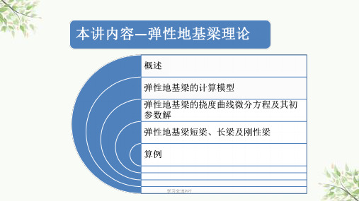 弹性地基梁计算理论及算例讲义课件