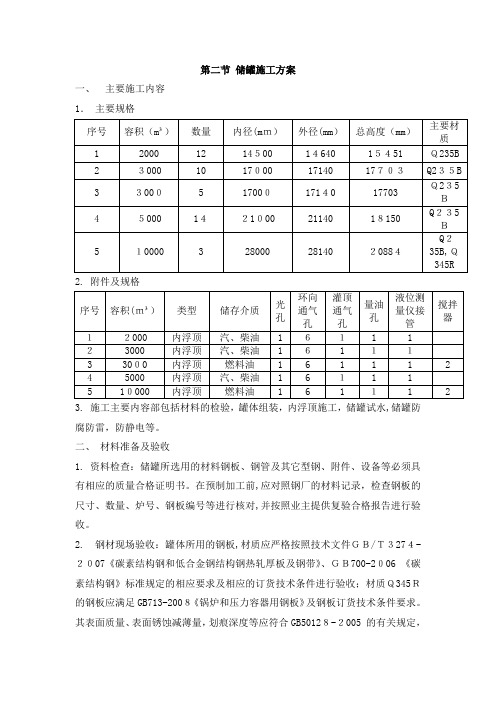 消防水罐施工方案