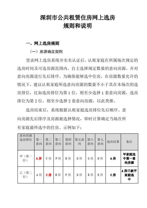 深圳市公共租赁住房网上选房规则和说明