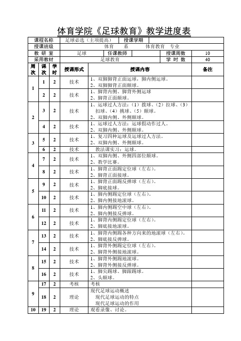 体育学院《足球教育》教学进度表