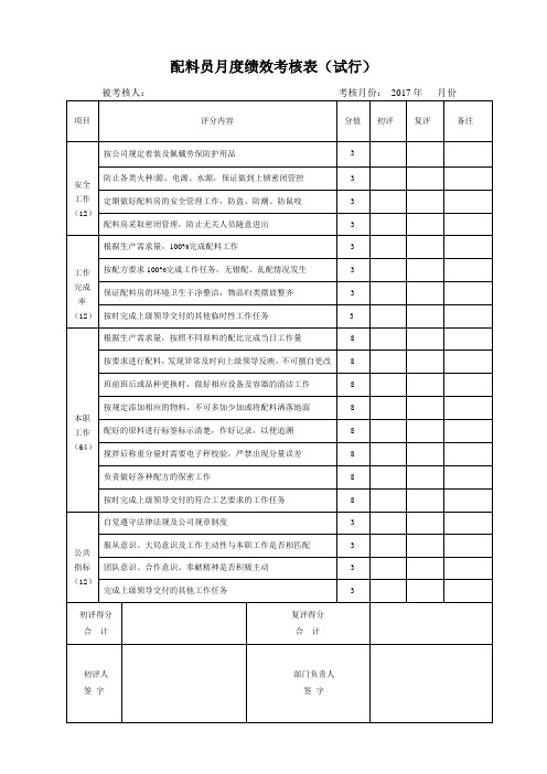 配料员绩效考核表