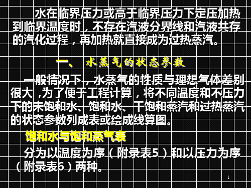 热工学水蒸气的状态参数