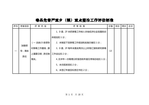 毒品危害严重乡(镇)重点整治工作评估标准