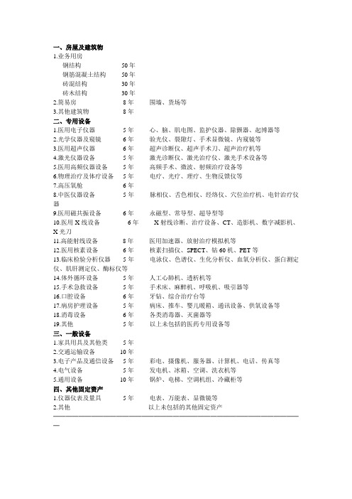 医院固定资产折旧年限规定