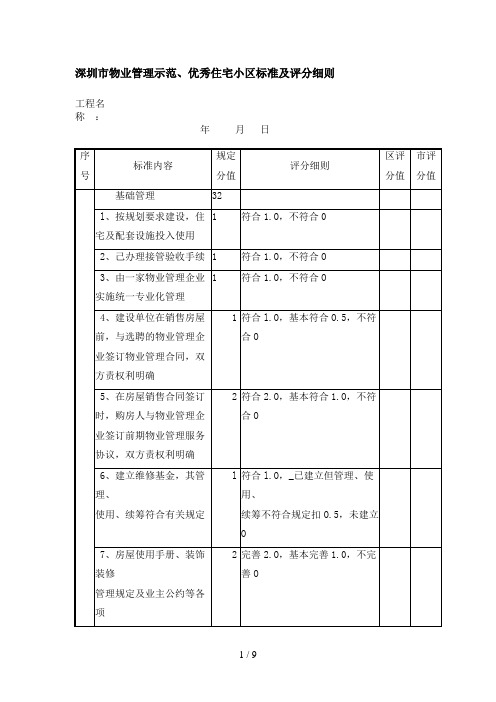 深圳市物业管理示范、优秀住宅小区标准及评分细则