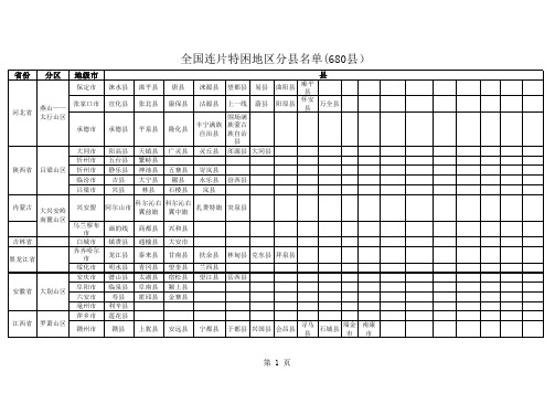 全国连片特困地区分县名单