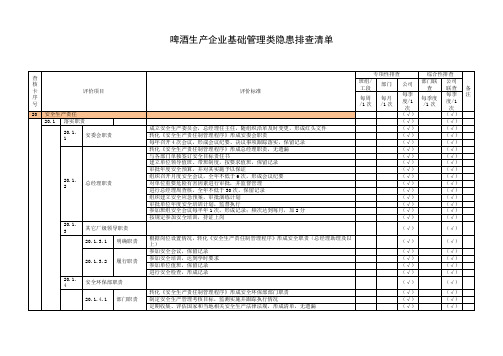 啤酒生产企业基础管理安全事故隐患排查治理清单