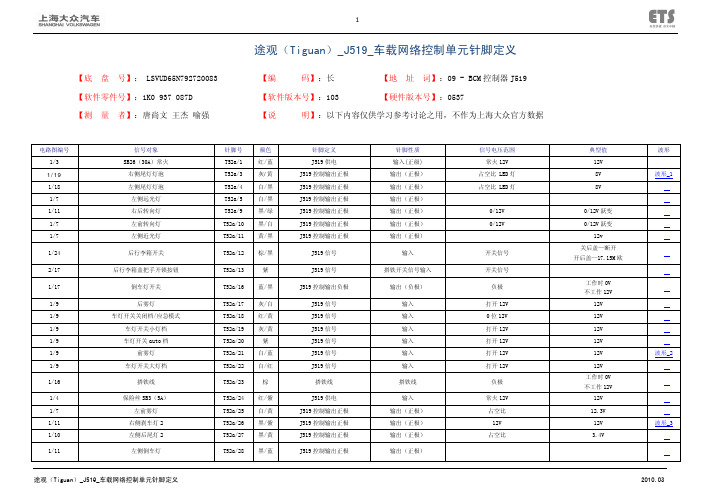 途观(Tiguan)_J519_车载网络控制控制单元针脚定义