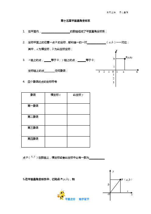 上海教育版数学七下第十五章《平面直角坐标系》知识点总结