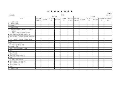 所有者权益变动表及其填列方法
