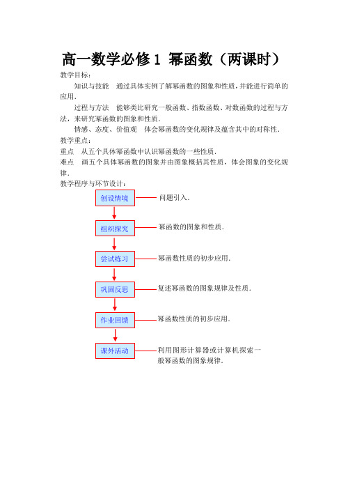 高一数学 幂函数(两课时)必修1