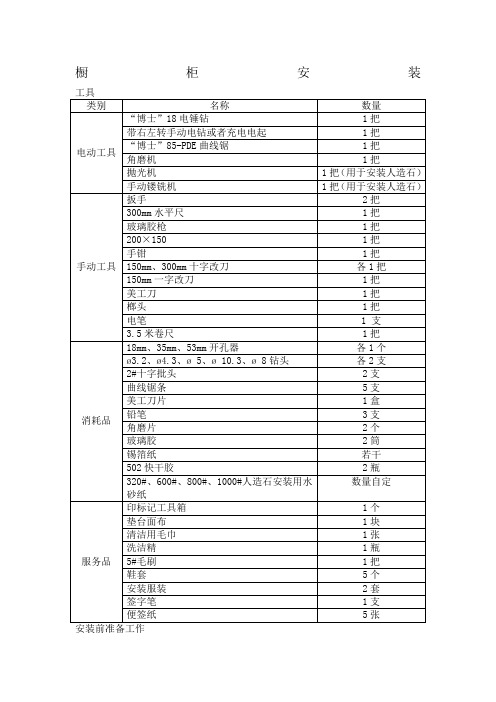 《橱柜安装手册安装员培训带图片》