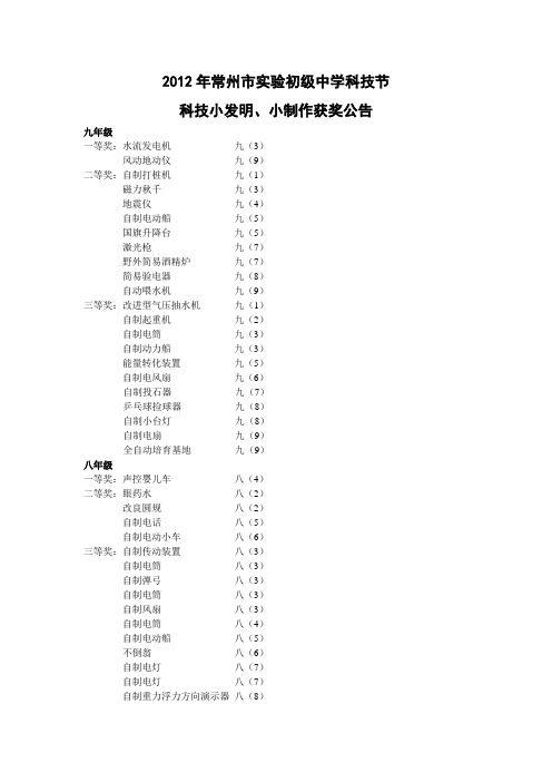 2012科技小制作获奖名单