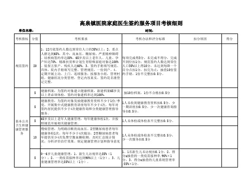 家庭医生签约考核细则