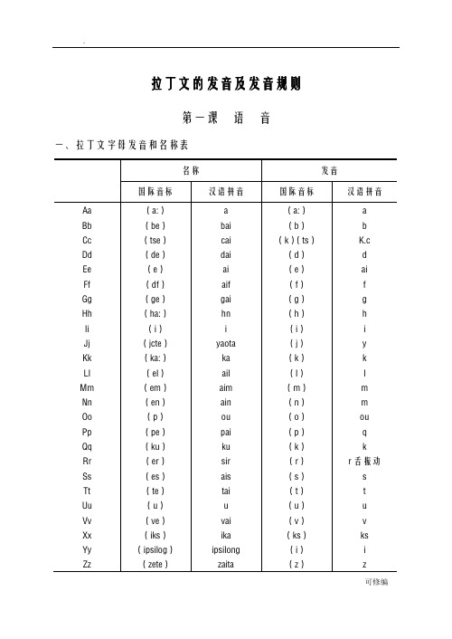 拉丁文的发音及发音规则