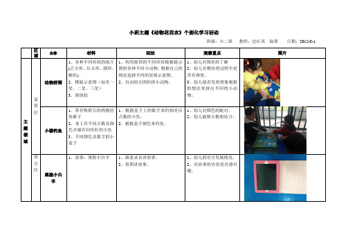 幼儿园活动记录 第二学期 动物的花花衣新