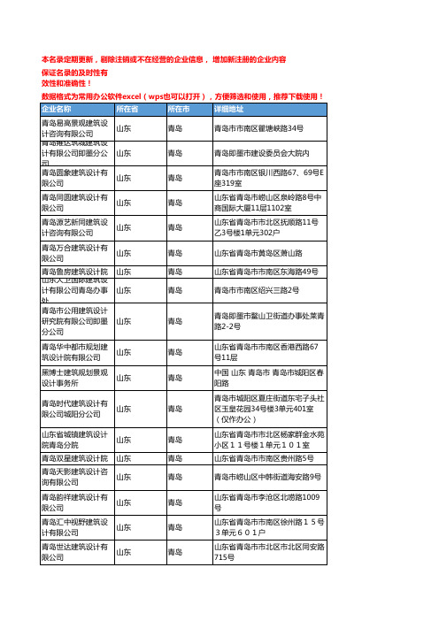 2020新版山东青岛建筑设计企业公司名录名单黄页联系方式大全272家