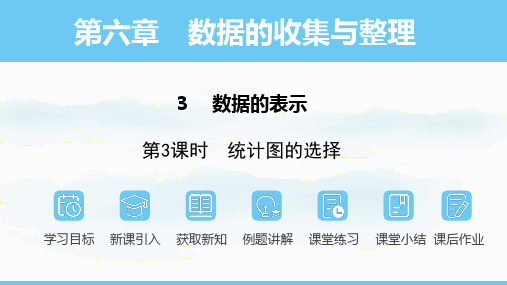 6.3.3+统计图的选择2024-2025学年北师大版数学七年级上册