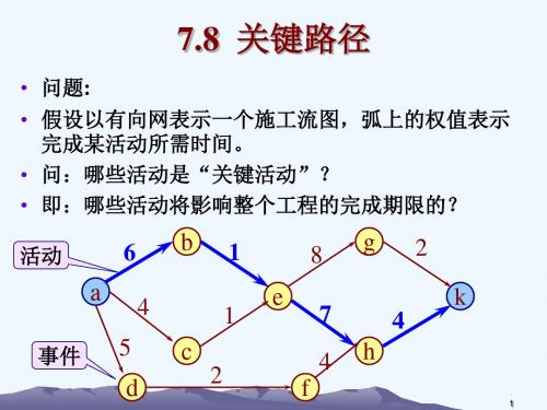 系统集成项目管理工程师培训(关键路径)