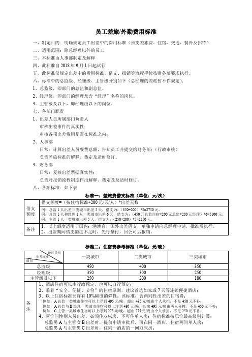 员工差旅及外勤费用标准