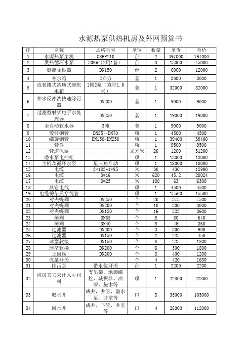 水源热泵机房报价示范文档