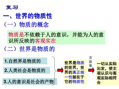 认识运动-把握规律-2016上课.ppt1