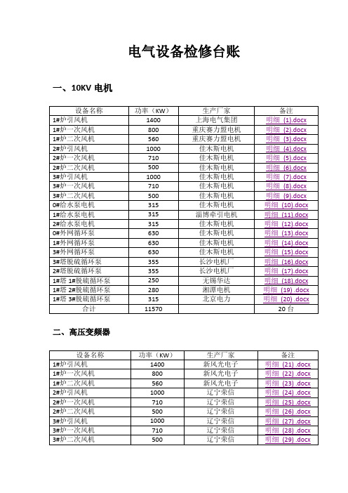 电气检修台账目录