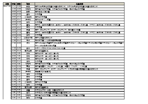 2012伦敦奥运赛程(按北京时间)