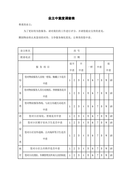 业主满意度调查表