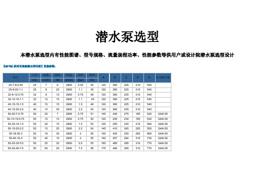 潜水泵选型