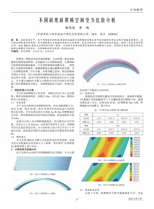 不同斜度斜拱桥空间受力比较分析