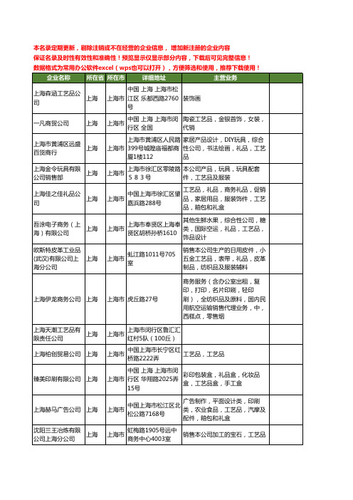 新版上海市工艺品公司工商企业公司商家名录名单联系方式大全1567家