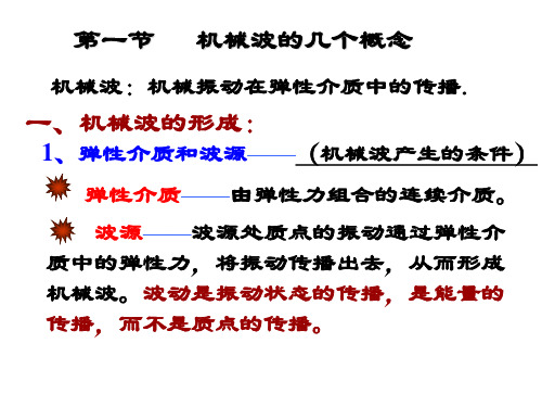 10章机械波平面简谐波课件