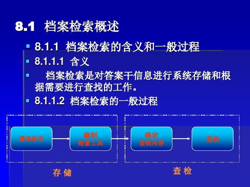 第八章  档案的检索