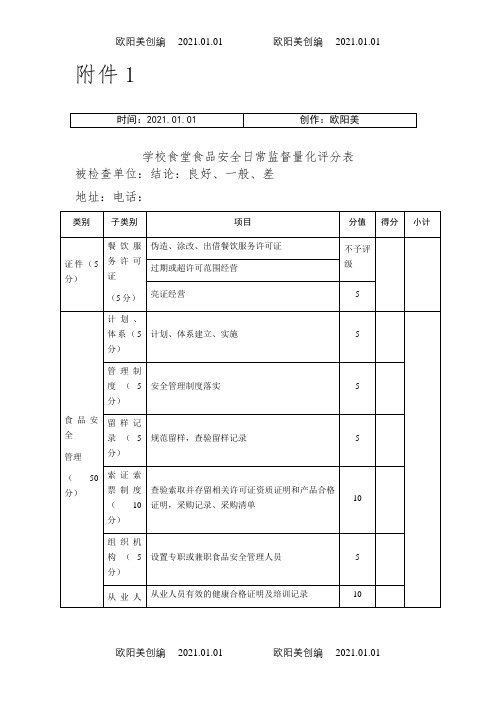 学校食堂食品安全日常监督量化评分表之欧阳美创编