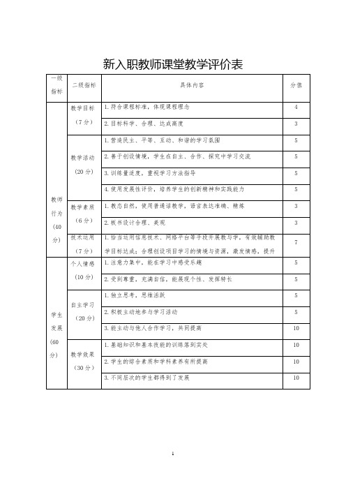 新入职教师课堂教学评价表