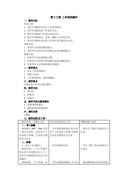 八年级信息技术Excel表格式教案(教学设计)(十三)：工作表的操作