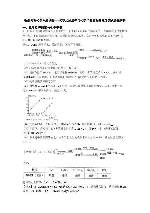 备战高考化学专题训练---化学反应速率与化学平衡的综合题分类及答案解析