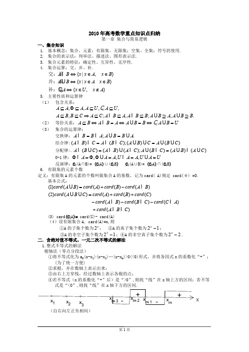 2010年高考数学重点知识点归纳(word文档物超所值)