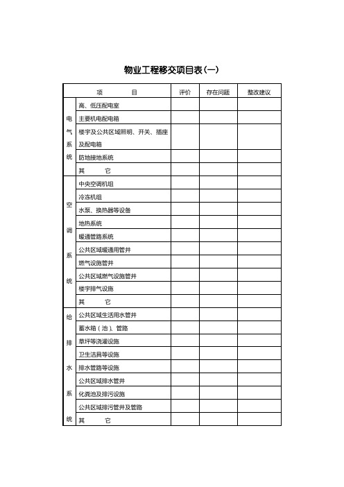 物业验收表格汇总(DOC 29页)