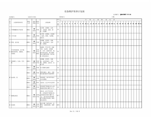 设备维护保养计划表-2018年