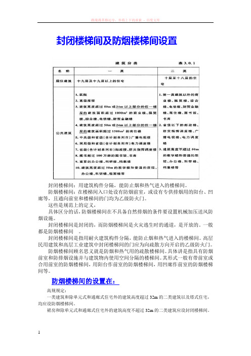 封闭楼梯间与防烟楼梯间设计要求 (1)